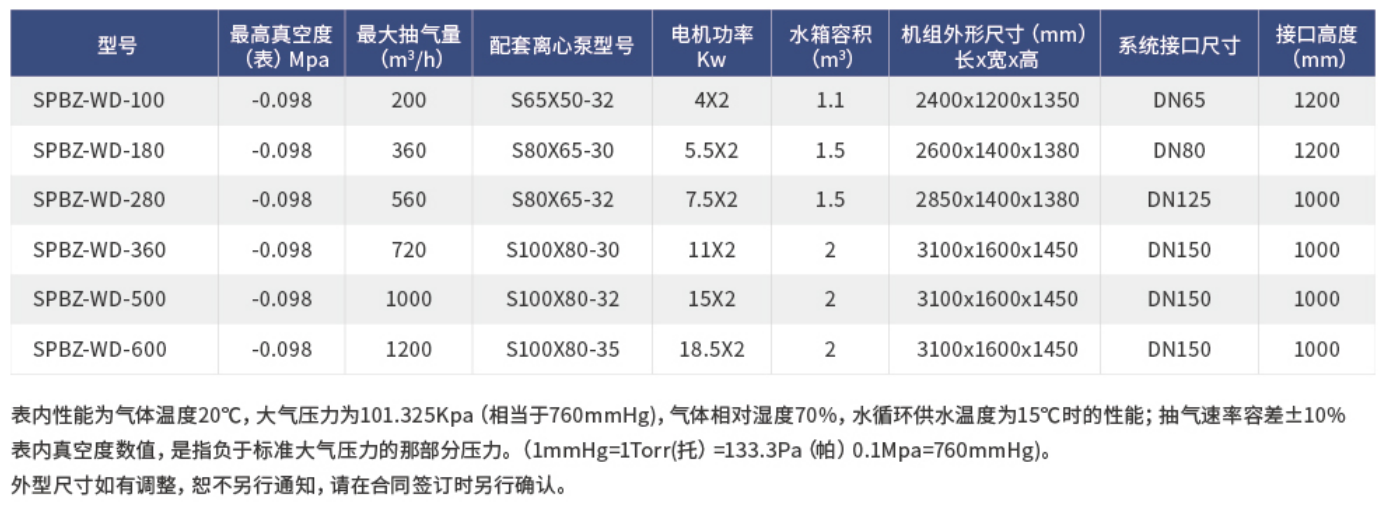 雙聯(lián).png