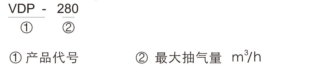 螺桿泵型號(hào)說(shuō)明.jpg